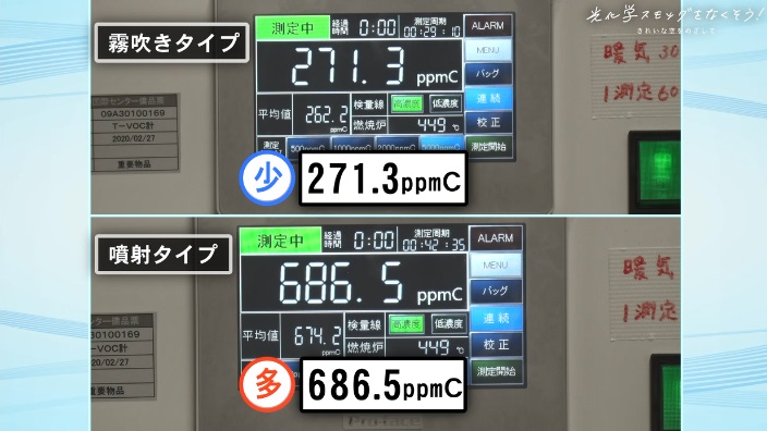 実験（噴射タイプと霧吹きタイプ）