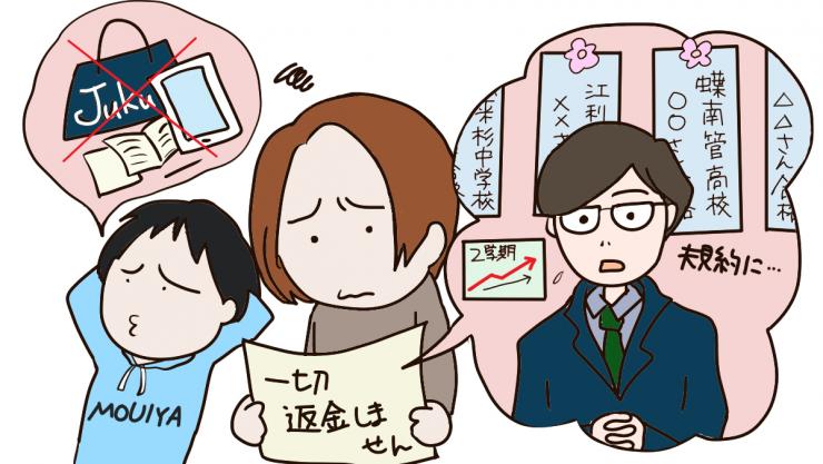 学習塾の解約で返金が無く困る女性のイラスト