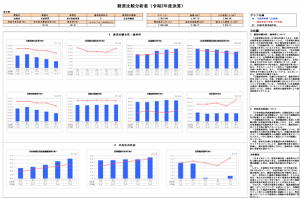 R2経営比較分析表（水道）の画像