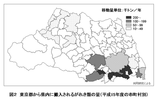 図2 東京都から県内に搬入されるがれき類の量（平成15年の市町村別）