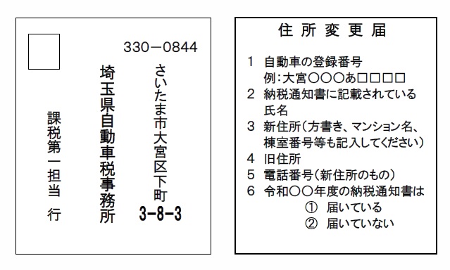 住所変更はがき記入例（令和版）