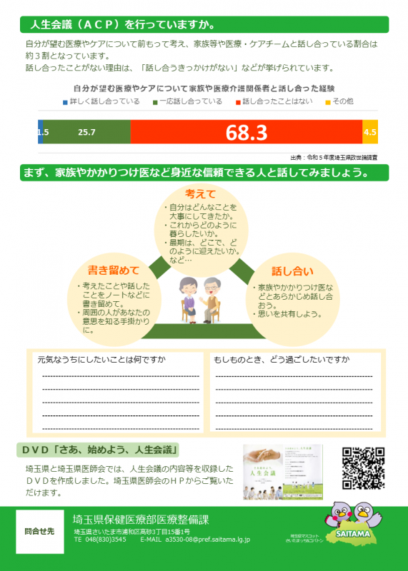 チラシ裏