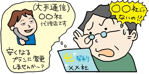 イラスト：光回線の電話勧誘で契約し戸惑う人