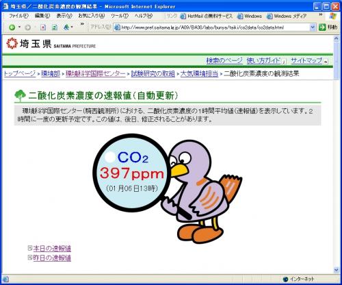 二酸化炭素濃度の速報値のホームページ画像