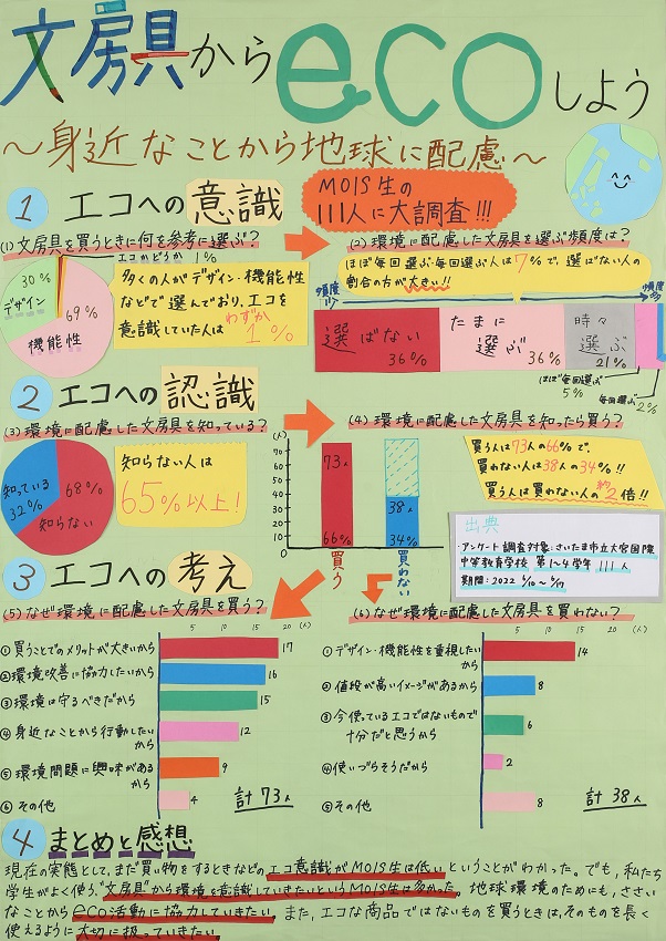 文房具からecoしよう