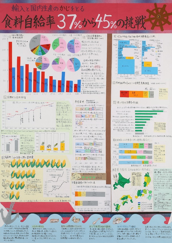 輸入と国内生産のかじをとる