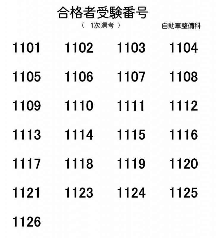合格者番号自動車整備科