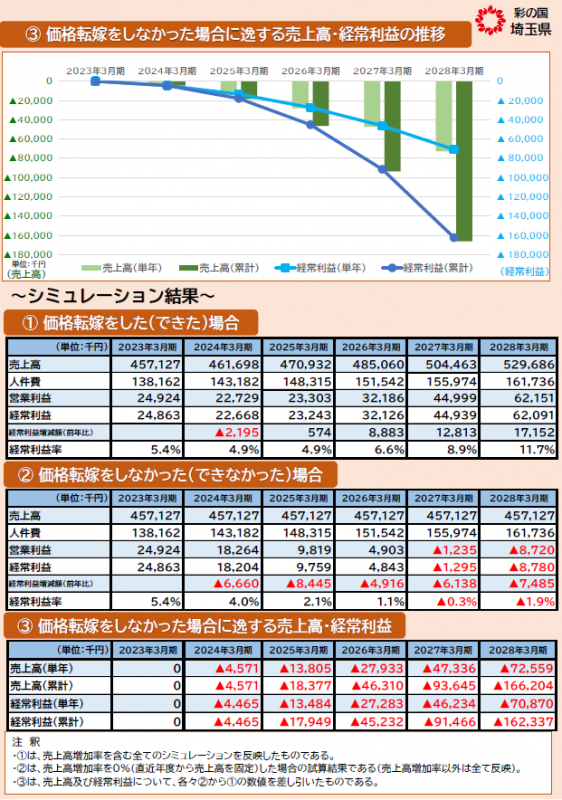資料イメージ2