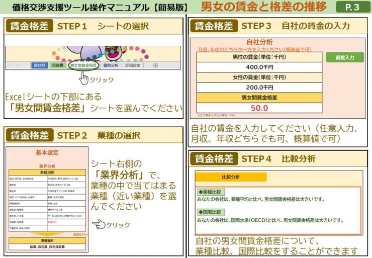 simple03