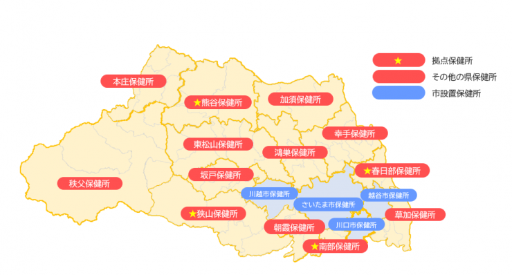 県内の保健所