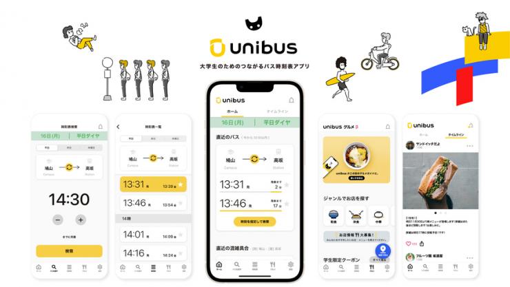unibus紹介画像