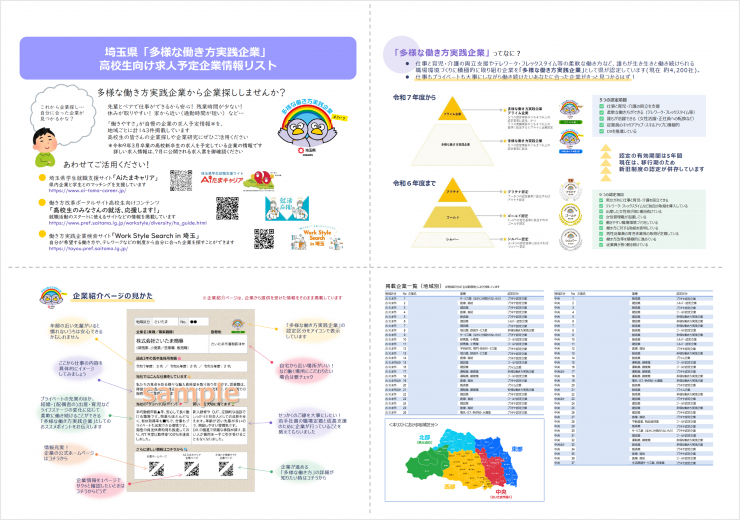 高校生向け求人情報予定情報の見本