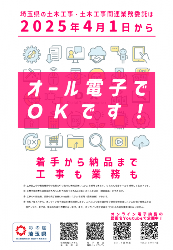 DXポスター3