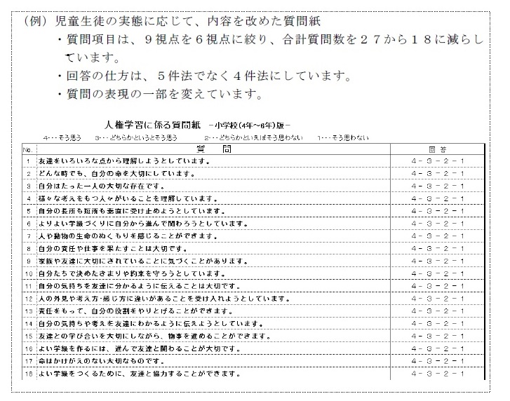 人権学習に係る質問紙（小学校版）（画像）
