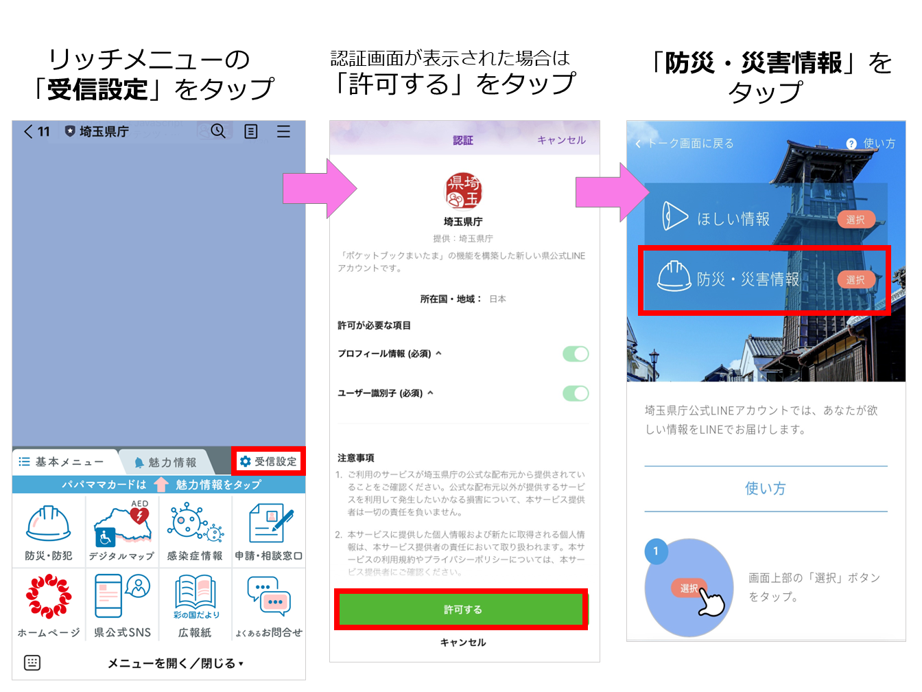 画像：LINEリッチメッセージの「受信設定」をタップ、認証画面が表示された場合は「許可する」をタップ、「防災・災害情報」をタップ