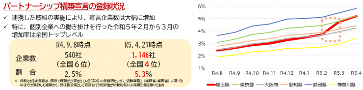 pa-tona-sippu