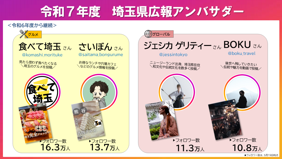 広報アンバサダー02