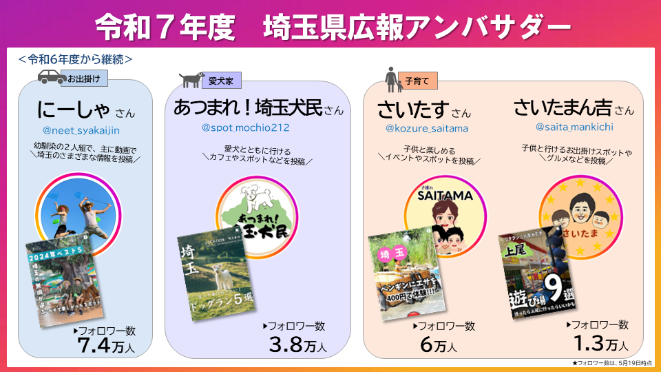 広報アンバサダー03