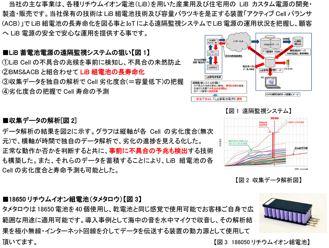 株式会社EVTD研究所PR画像・詳細はPDFファイルにて