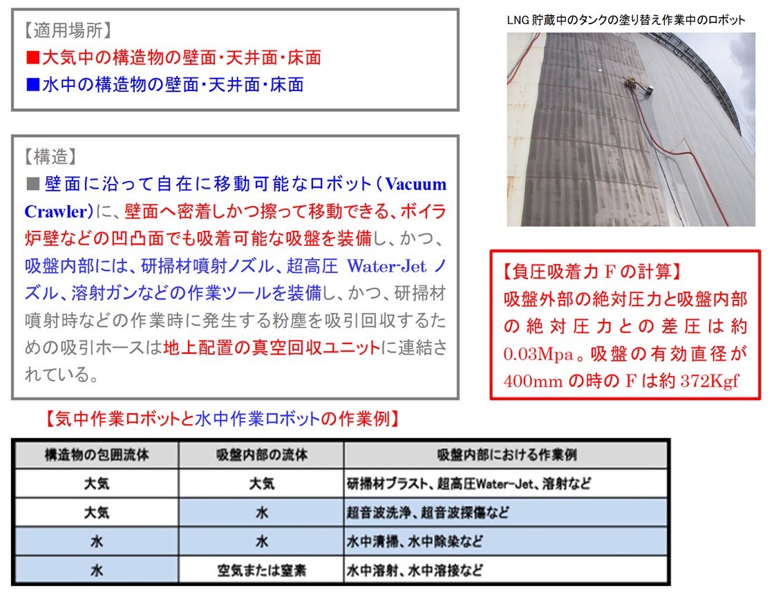 ウラカミ合同会社PR画像・詳細はPDFファイルにて