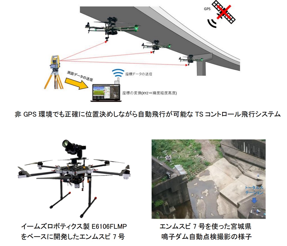 空撮サービス株式会社PR画像・詳細はPDFファイルにて