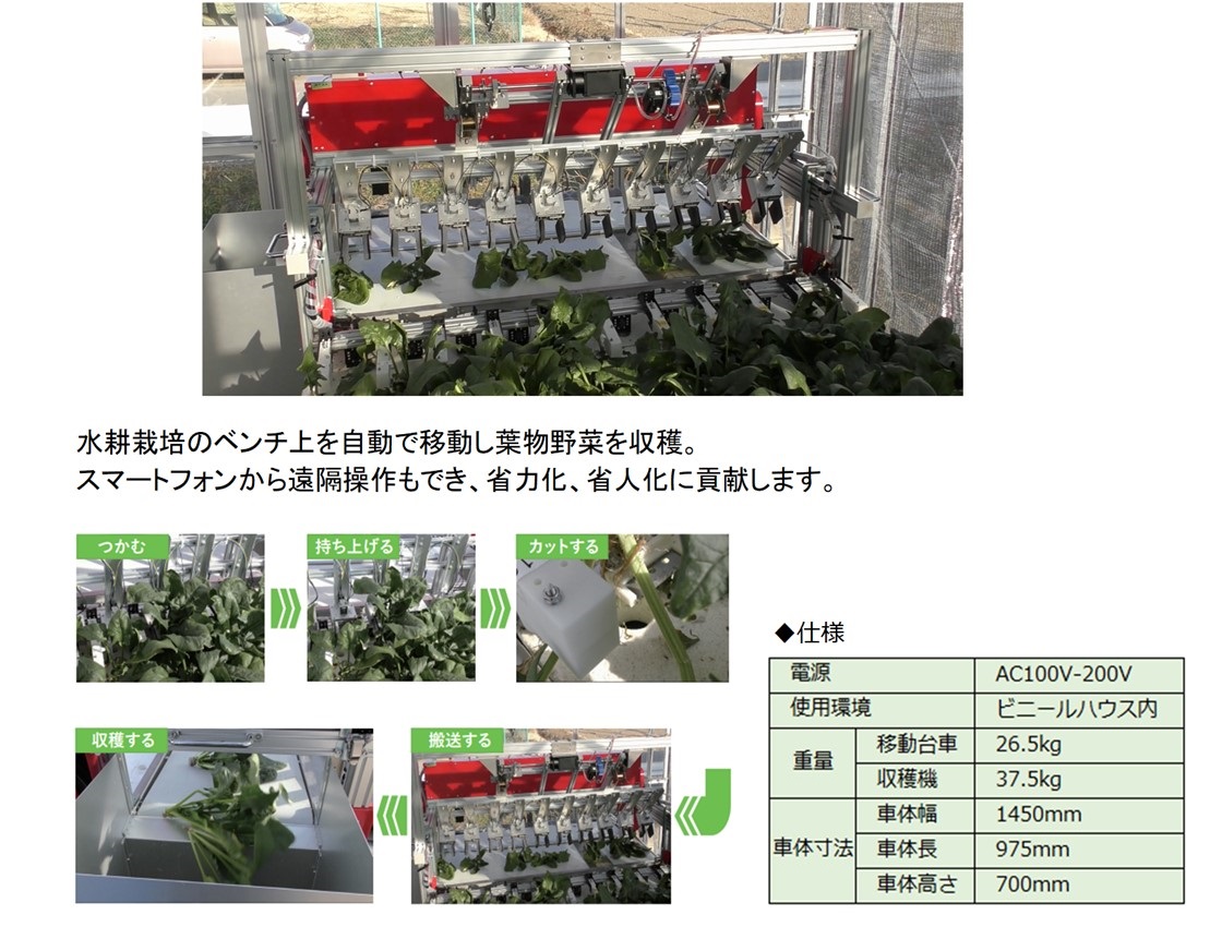 株式会社三和PR画像・詳細はPDFファイルにて