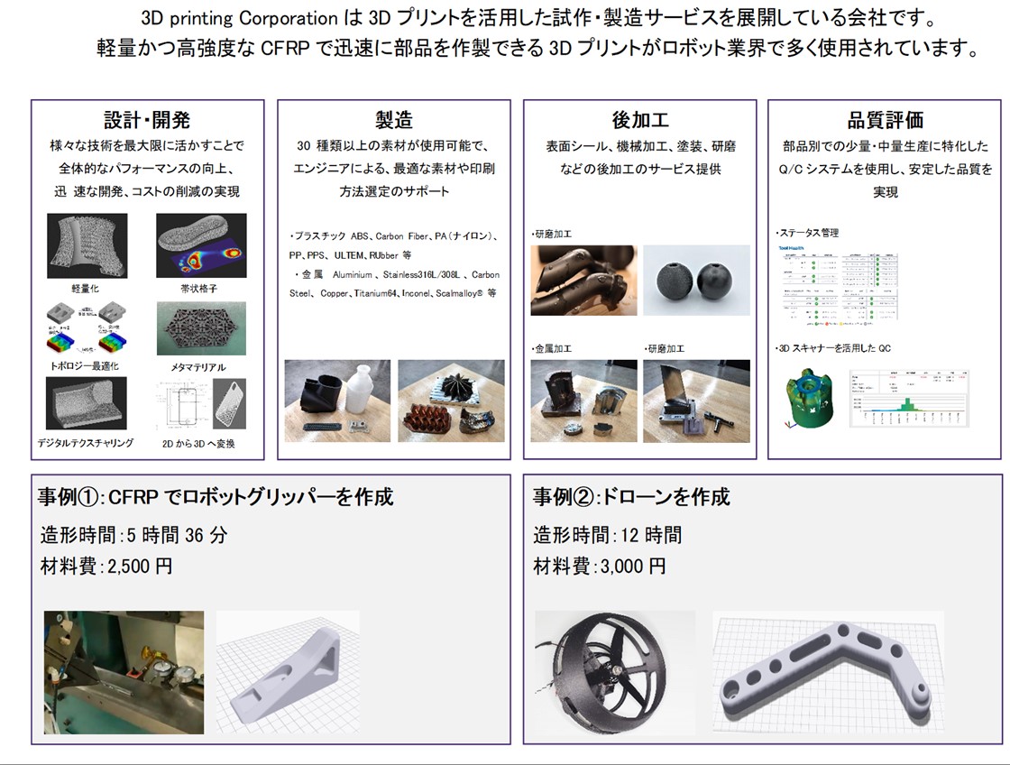 株式会社3D Printing CorporationPR画像・詳細はPDFファイルにて
