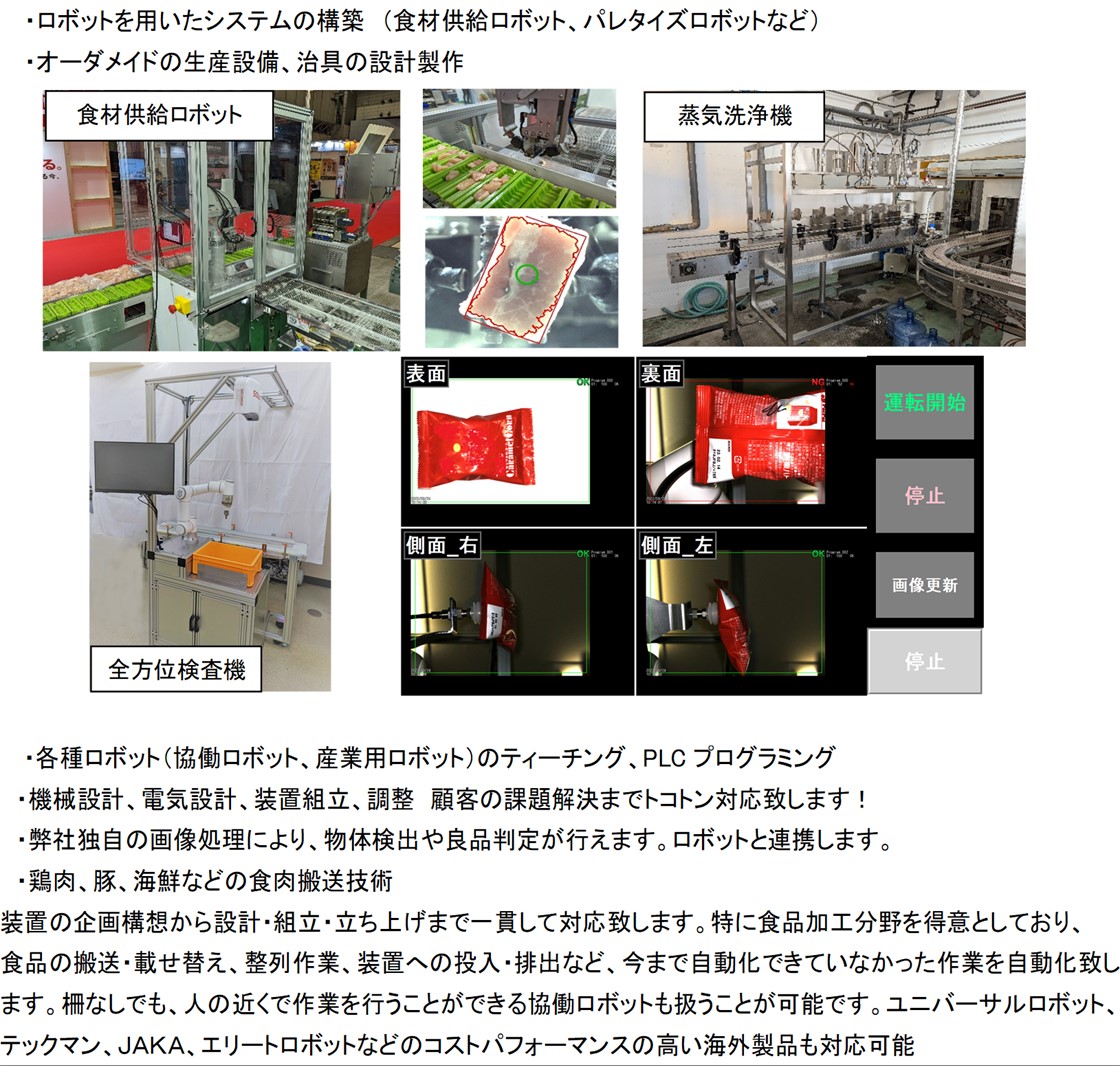 株式会社Zen-SaiPR画像・詳細はPDFファイルにて