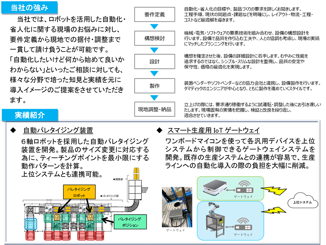 株式会社タマディックPR画像・詳細はPDFファイルにて