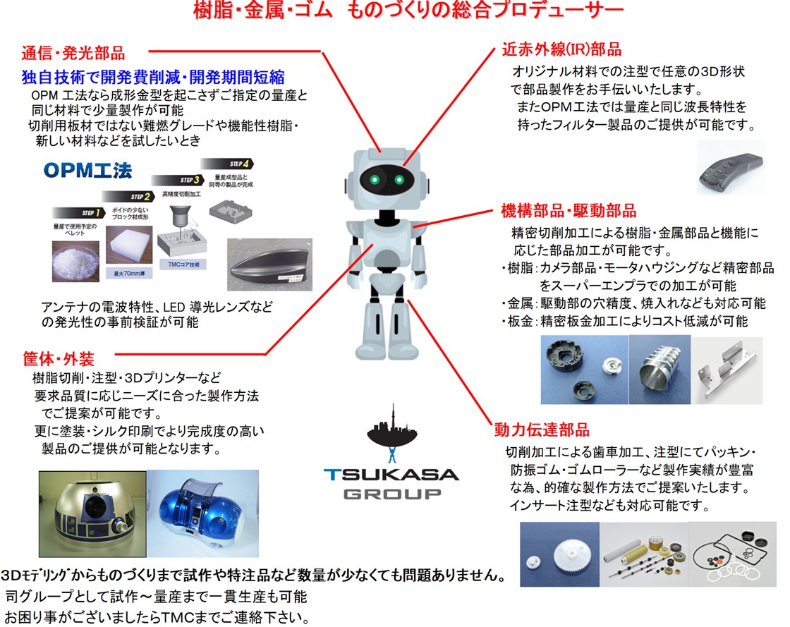株式会社ＴＭＣ（司ゴム電材グループ）PR画像・詳細はPDFファイルにて