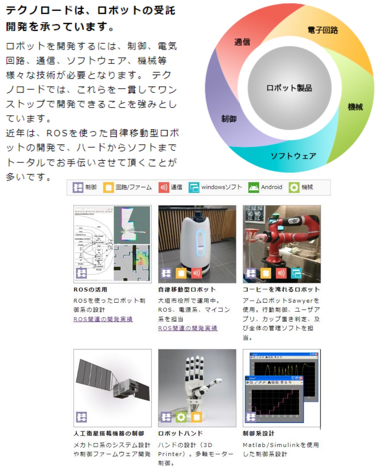 株式会社テクノロードPR画像・詳細はPDFファイルにて