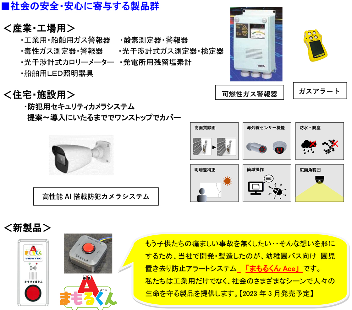 東科精機株式会社PR画像・詳細はPDFファイルにて