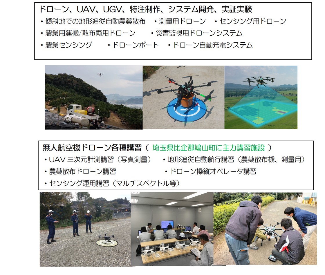 特定非営利活動法人ドローンエイドPR画像・詳細はPDFファイルにて