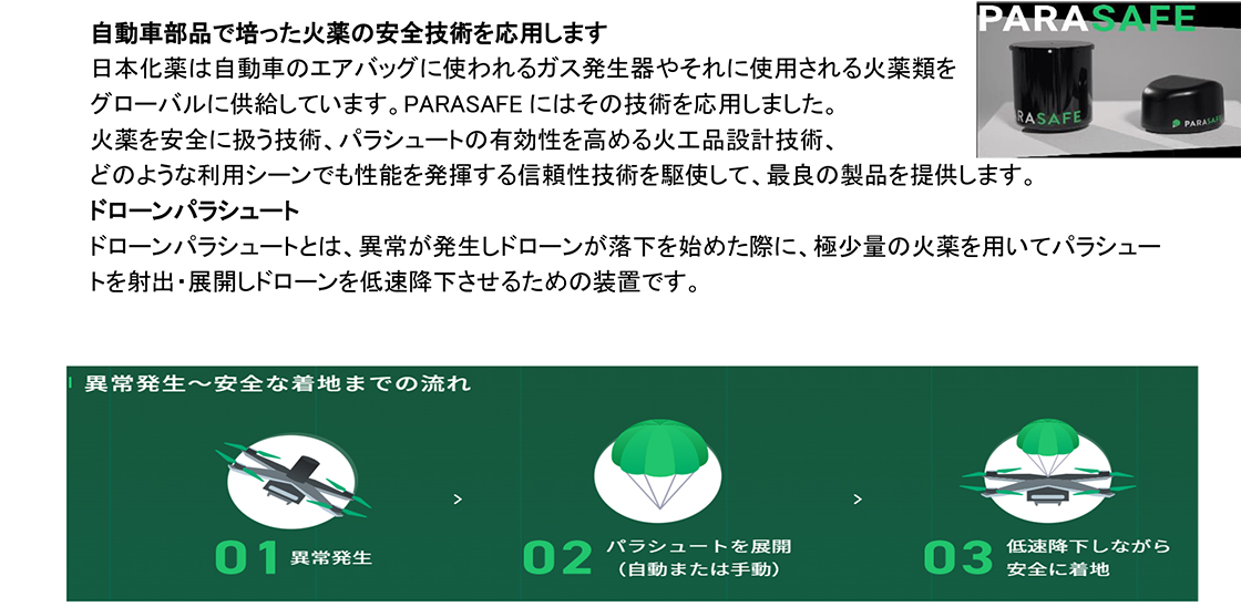 日本化薬株式会社PR画像・詳細はPDFファイルにて