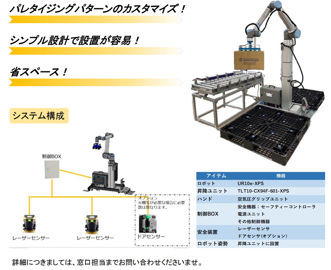 日本機材株式会社PR画像・詳細はPDFファイルにて