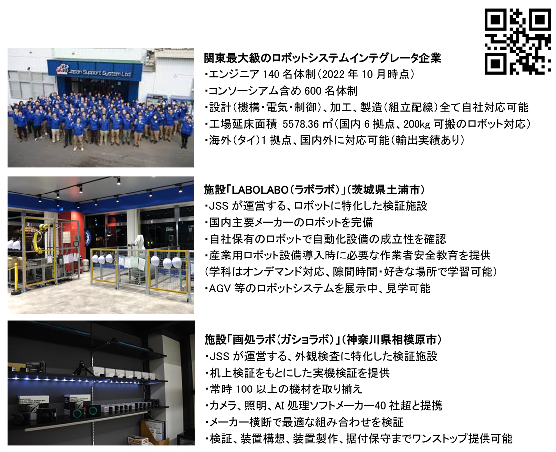 日本サポートシステム株式会社PR画像・詳細はPDFファイルにて