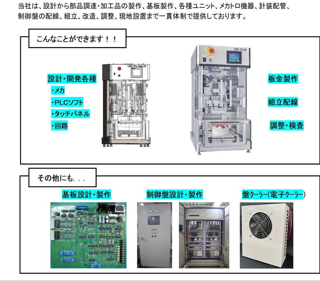 株式会社フルハートジャパンPR画像・詳細はPDFファイルにて