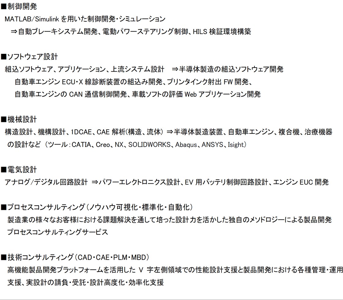 プログレス・テクノロジーズ株式会社PR画像・詳細はPDFファイルにて