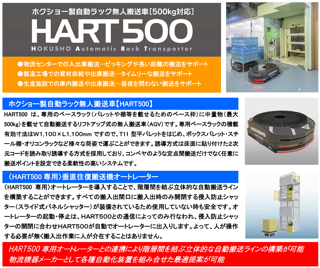 ホクショー株式会社PR画像・詳細はPDFファイルにて