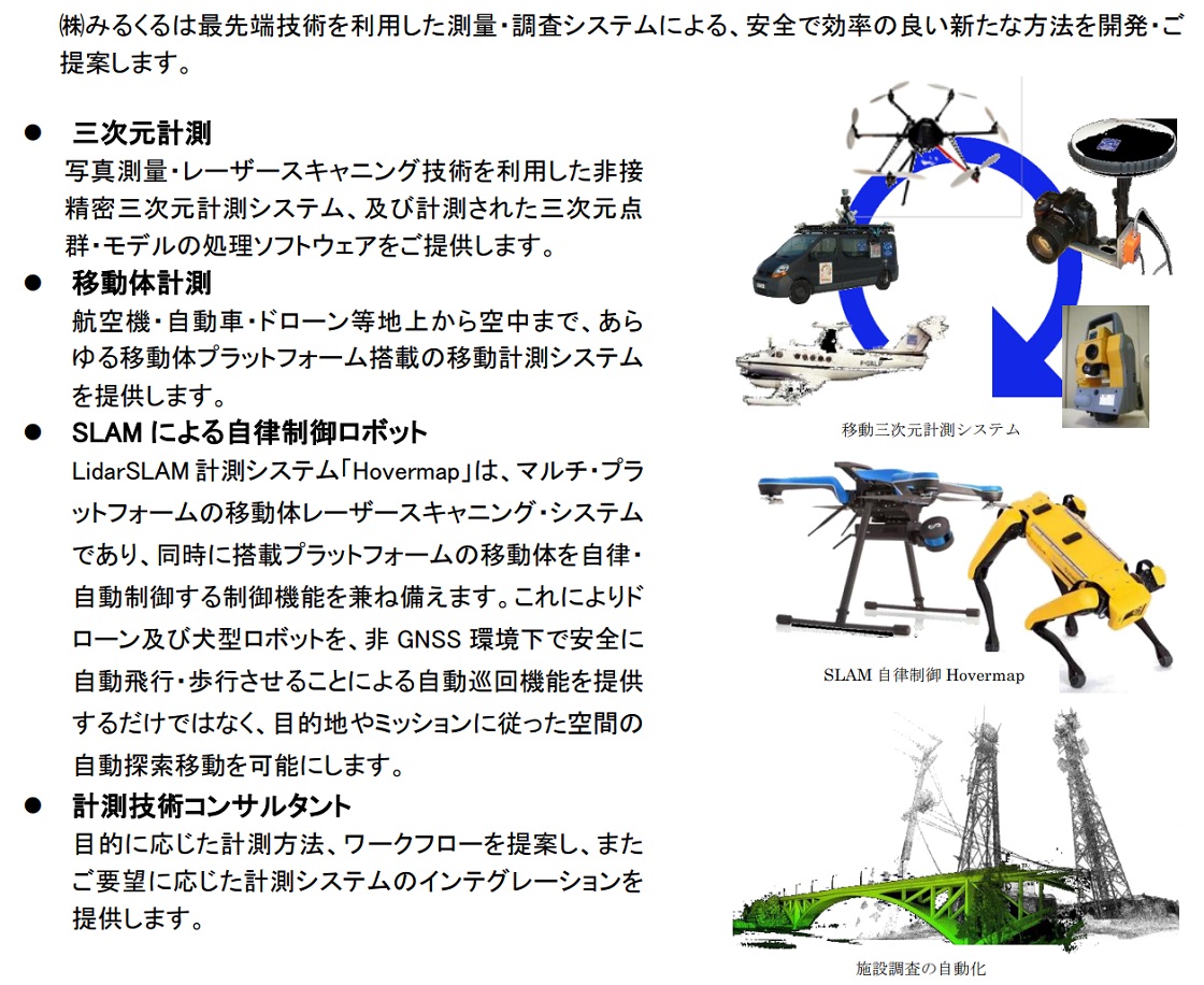 株式会社みるくるPR画像・詳細はPDFファイルにて