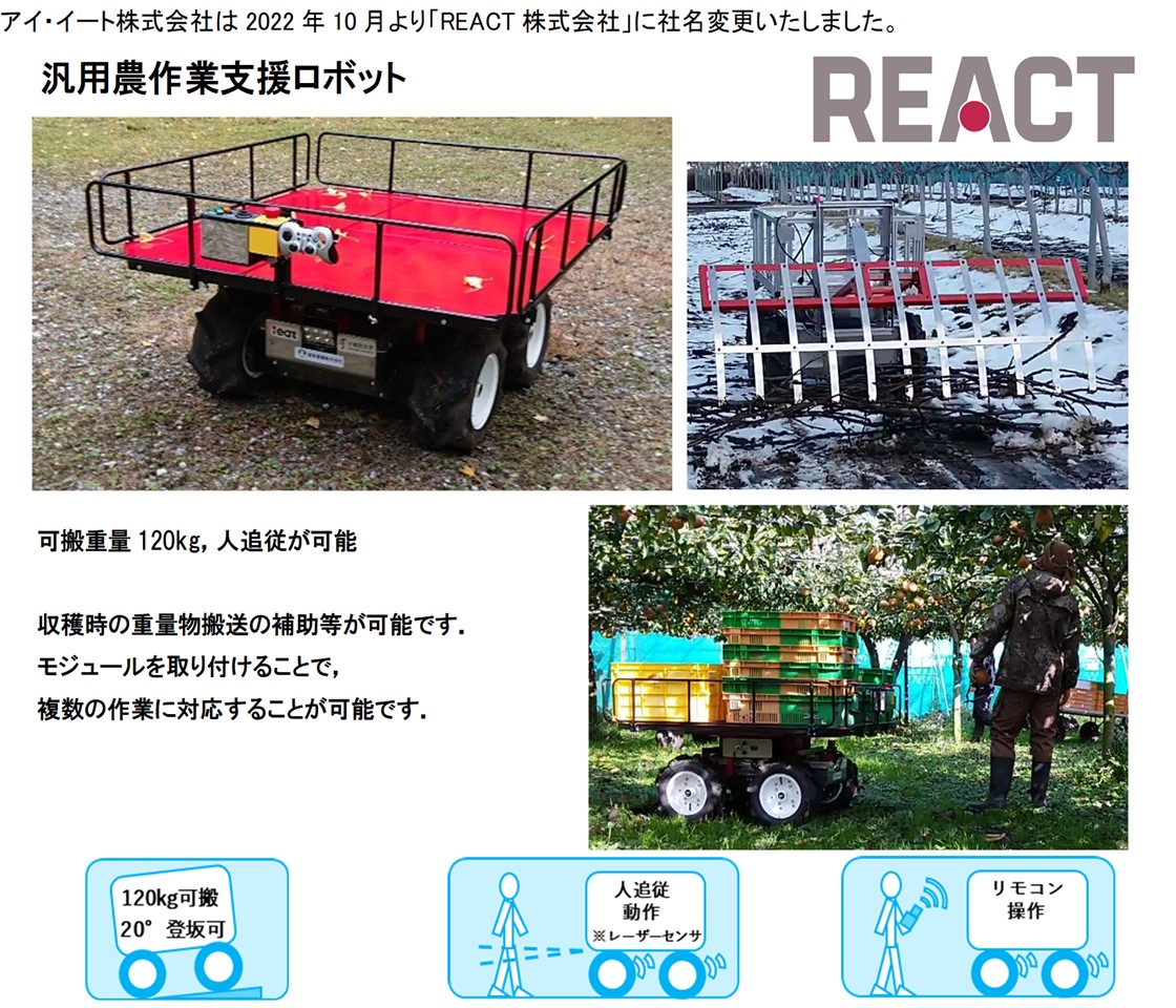 REACT株式会社PR画像・詳細はPDFファイルにて