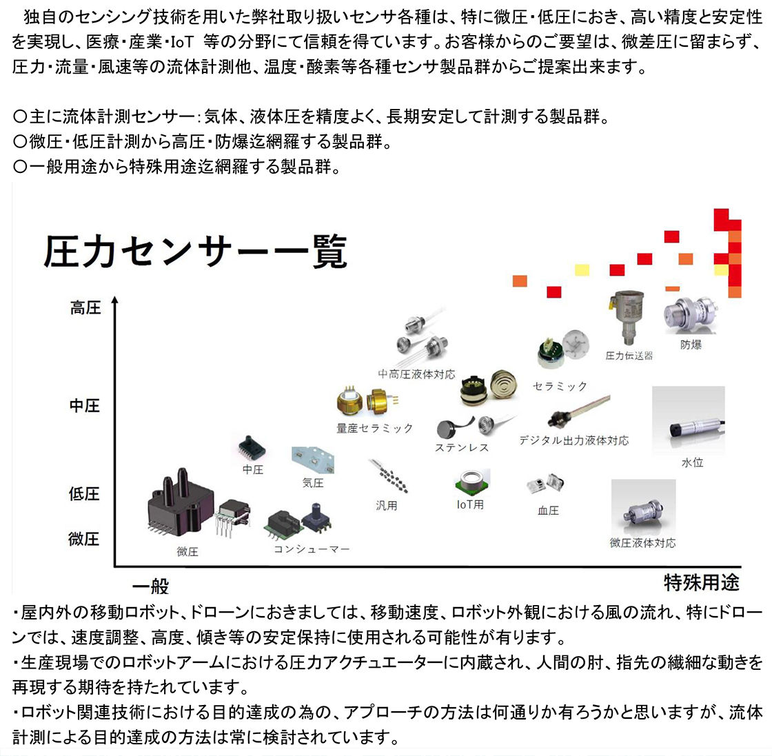 オールデバイス株式会社PR画像・詳細はPDFファイルにて