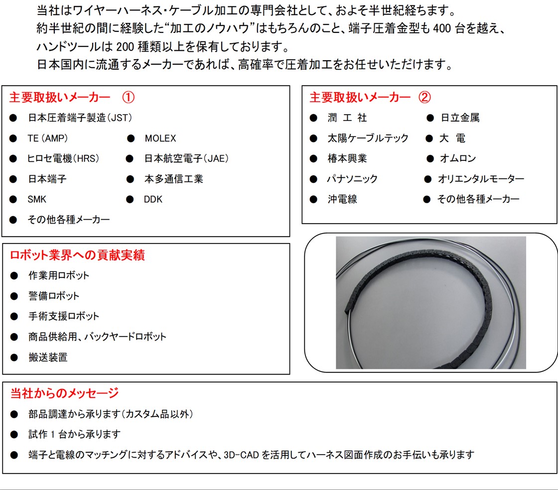株式会社弘和電材社PR画像・詳細はPDFファイルにて