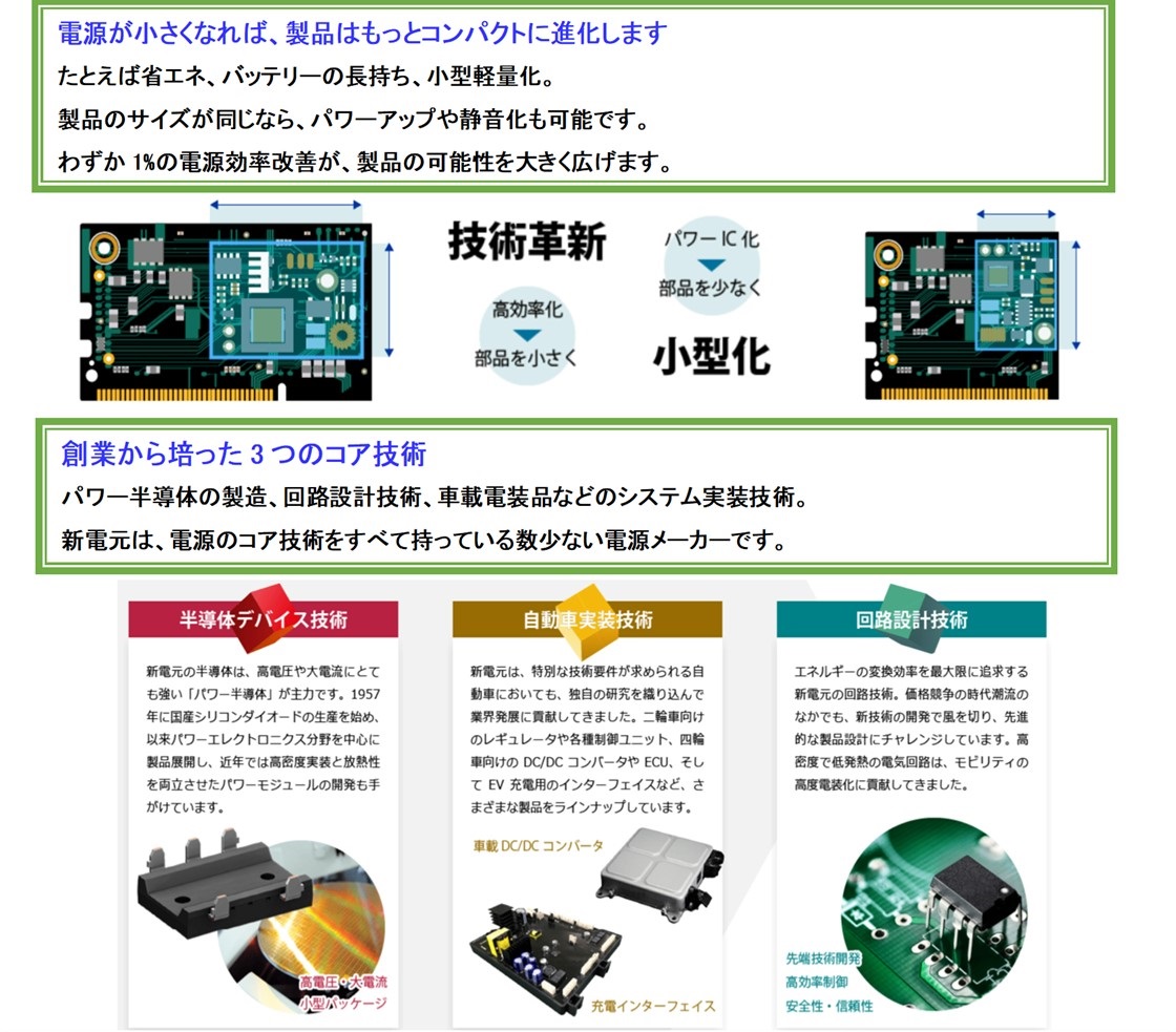 新電元工業株式会社PR画像・詳細はPDFファイルにて