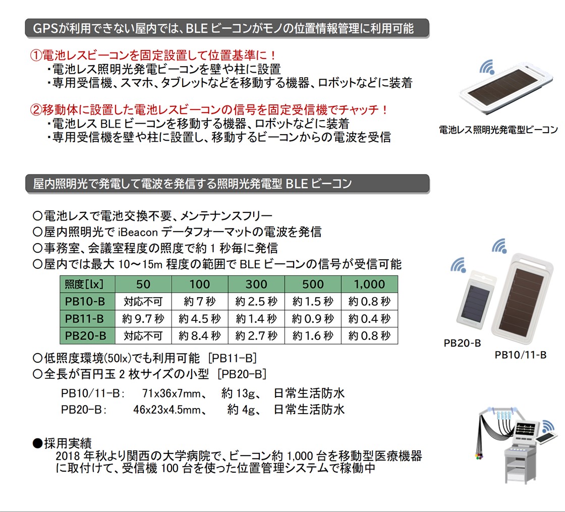 東洋エレクトロニクス株式会社PR画像・詳細はPDFファイルにて
