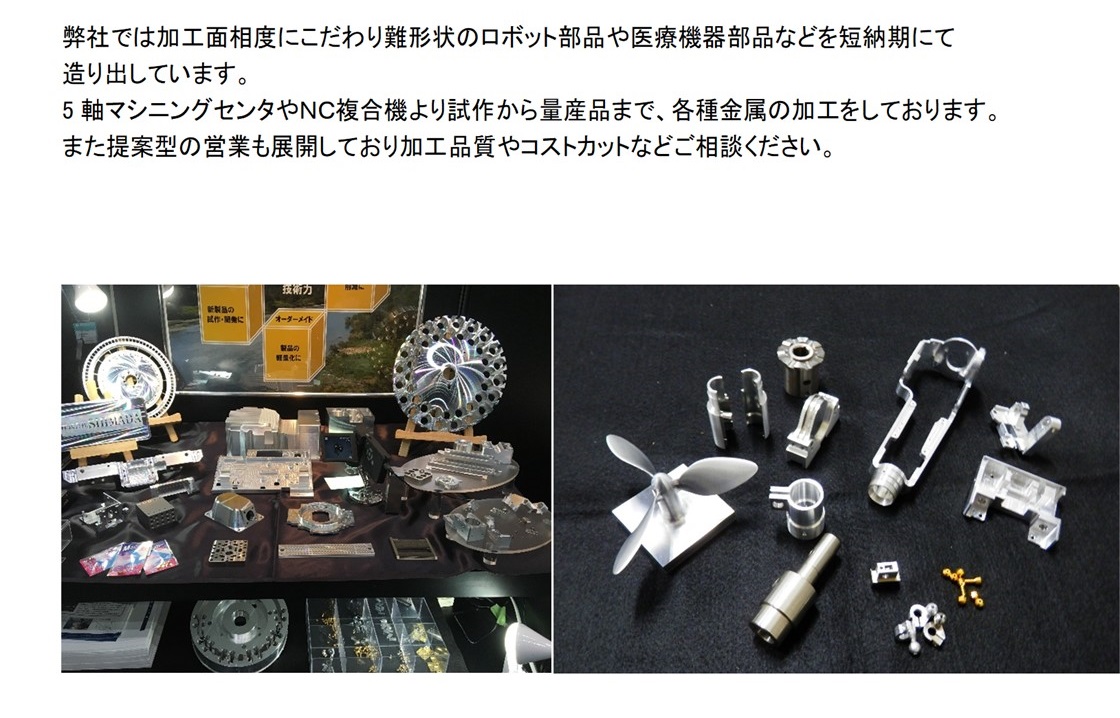 株式会社SHIMADAPR画像・詳細はPDFファイルにて