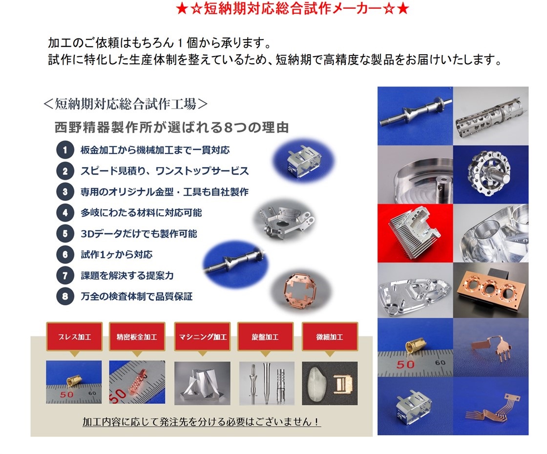 株式会社西野精器製作所PR画像・詳細はPDFファイルにて