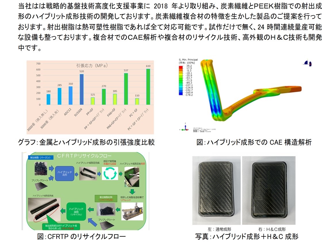株式会社八木熊PR画像・詳細はPDFファイルにて