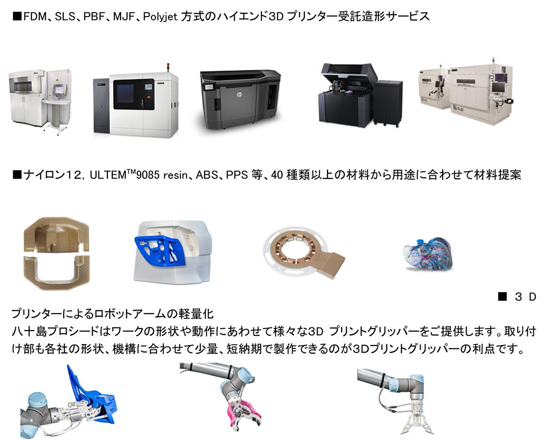八十島プロシード株式会社PR画像・詳細はPDFファイルにて