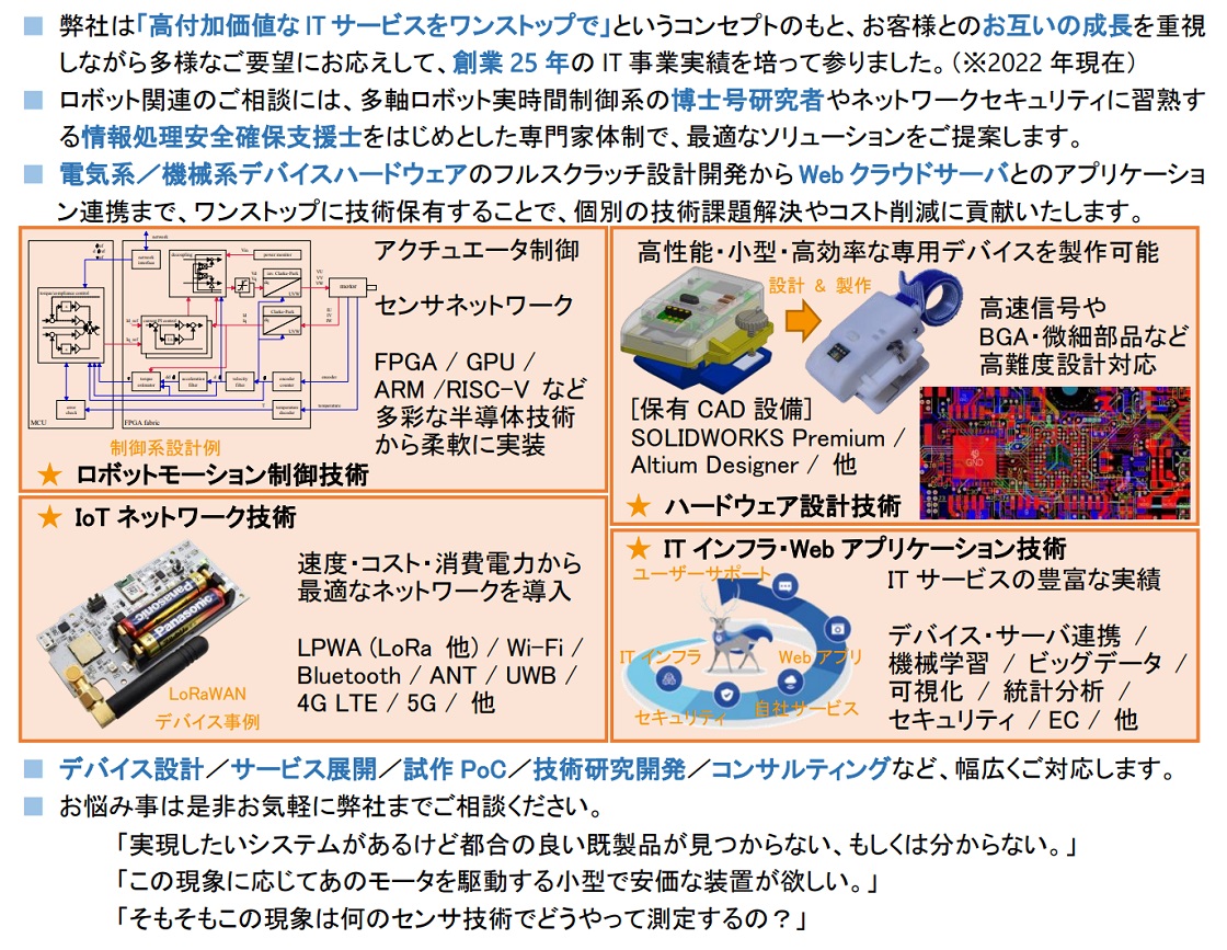 株式会社アクシスPR画像・詳細はPDFファイルにて